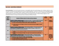 Recommended Open Educational Resource - Educational Technology